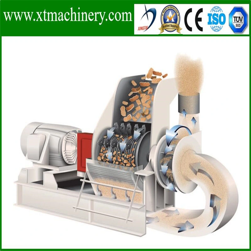 Rice Hull, Nut Shell, Stalk, Straw, Wood Sawdust Crusher Machine for Biomass