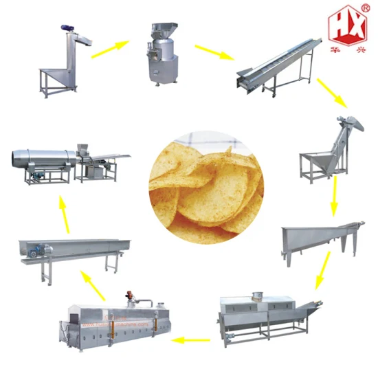 Fresh Potato Chips Production Line (Potato Chips Cracker Machine)